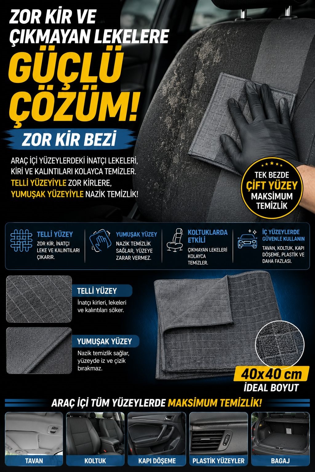Detay Temizleme Bezi 40x40 cm