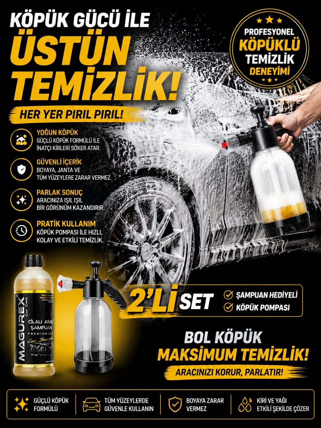Köpük Pompası ve Cilalı Araç Şampuanı